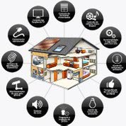 Automação Residencial